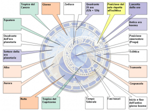 Schermata 2015-03-12 alle 12.45.47