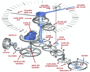 Schermata 2015-03-24 alle 19.34.55